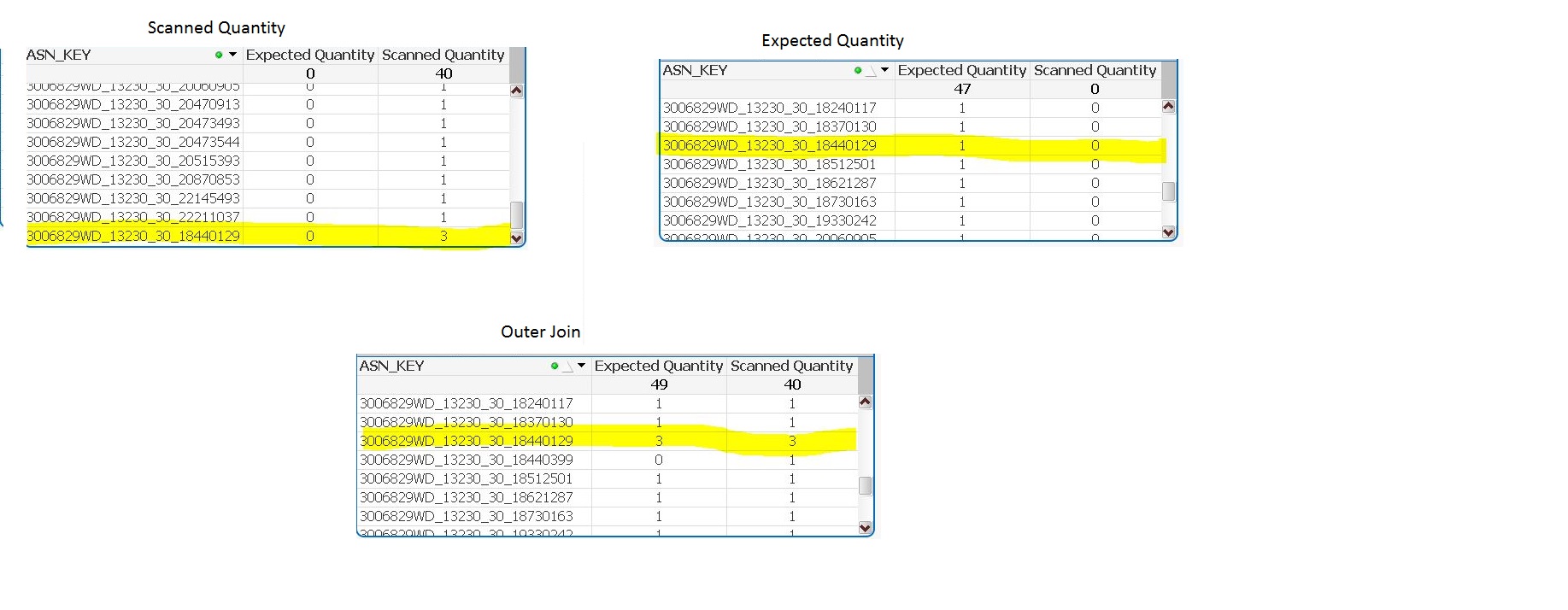 Expected vs Scanned.jpg